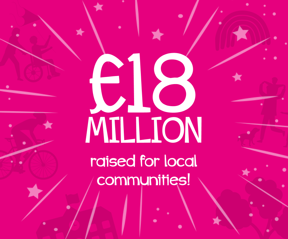 £18 million raised for local communities through MADL